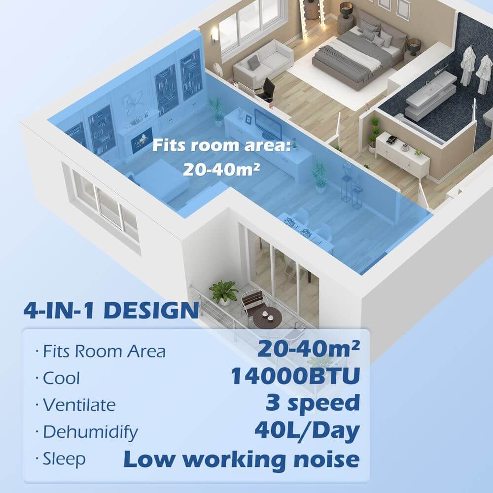 HOMCOM 14,000 BTU Portable Air Conditioner, Dehumidifier, With Timer. For Rooms Up To 40m²