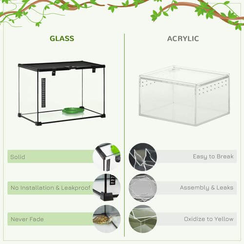 50 x 30 x 35 cm Reptile Terrarium for Lizards, Horned Frogs, Snakes, Black