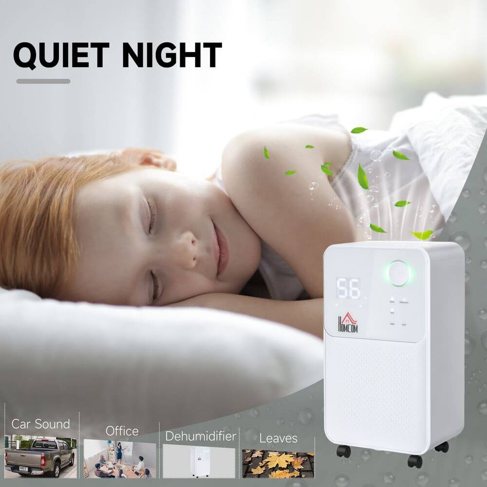 12L/Day Portable Dehumidifier Features