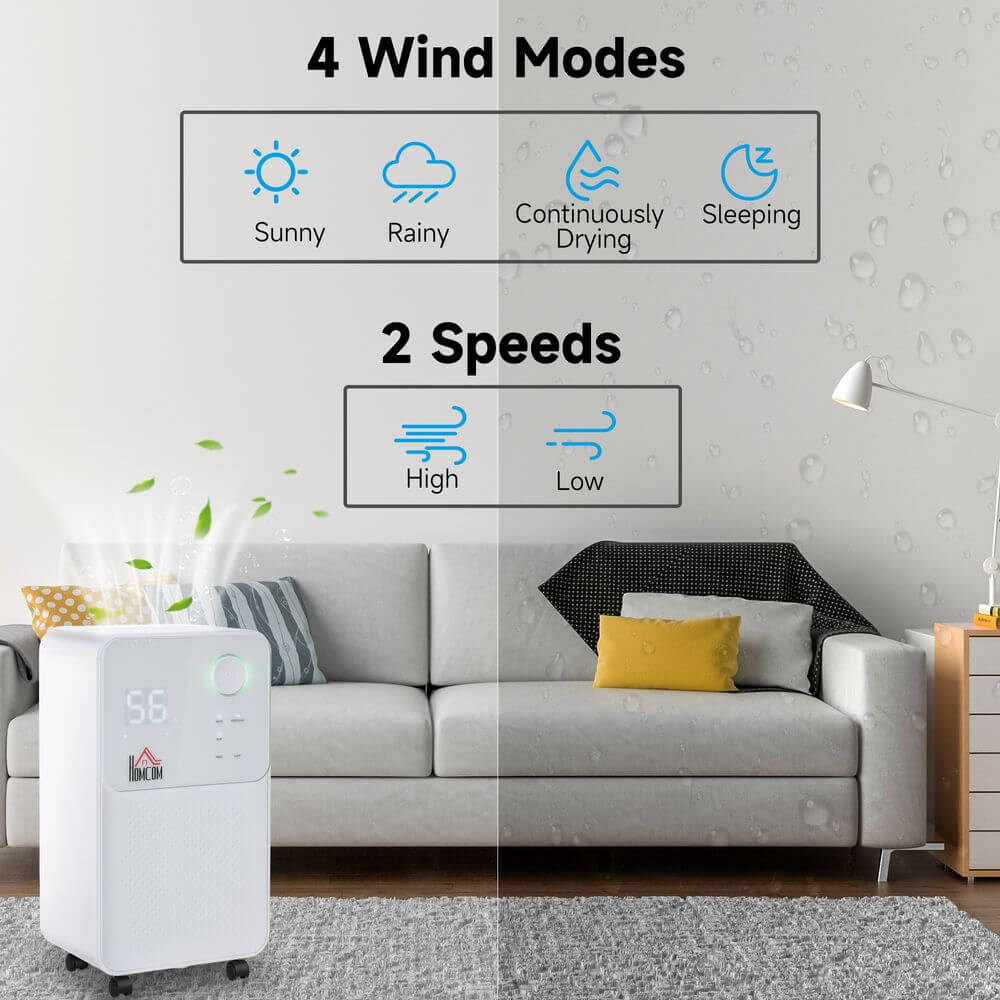 12L/Day Portable Dehumidifier Features