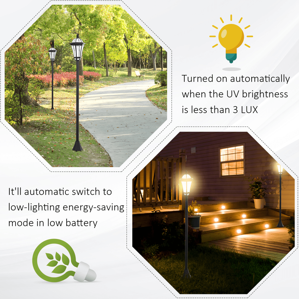 Solar Powered Garden Lamp Posts- 2 PCS LED Garden Lights