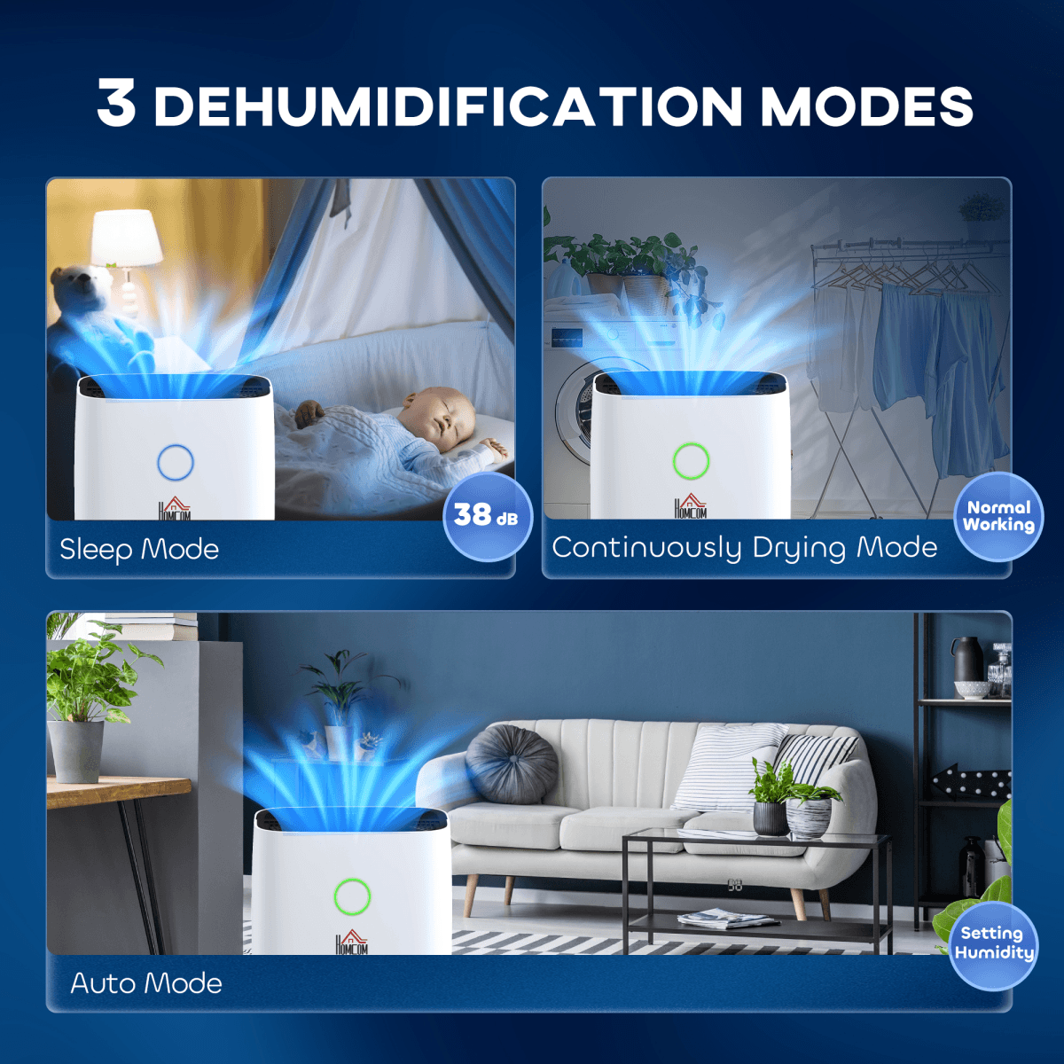 20L/Day 4000ML Portable Quiet Dehumidifier For The Home with continuous drying mode