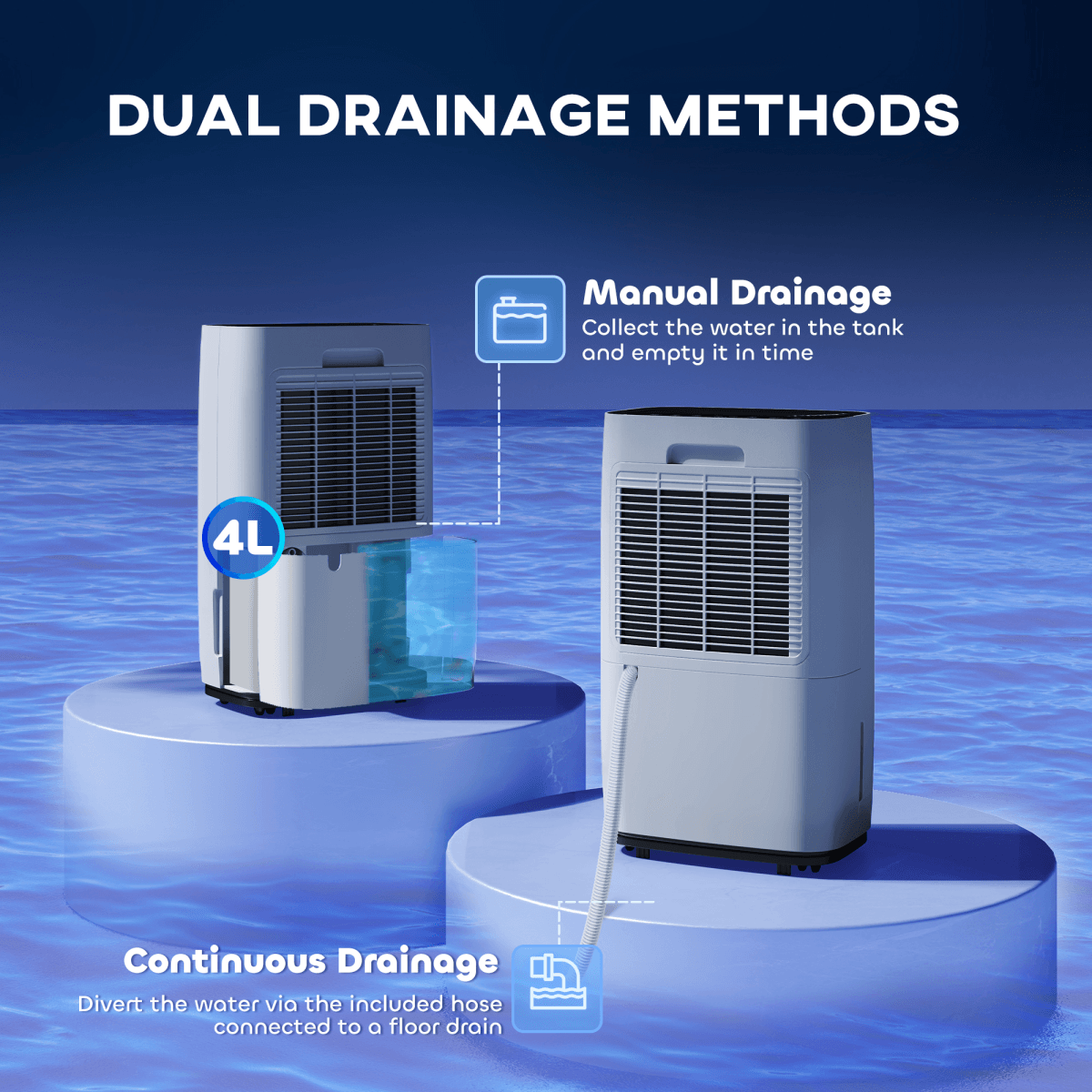 20L/Day 4000ML Portable Quiet Dehumidifier For The Home with child lock safety