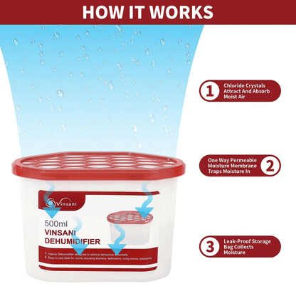 VINSANI 10pk dehumidifiers with hydrophilic crystals stopping damp
