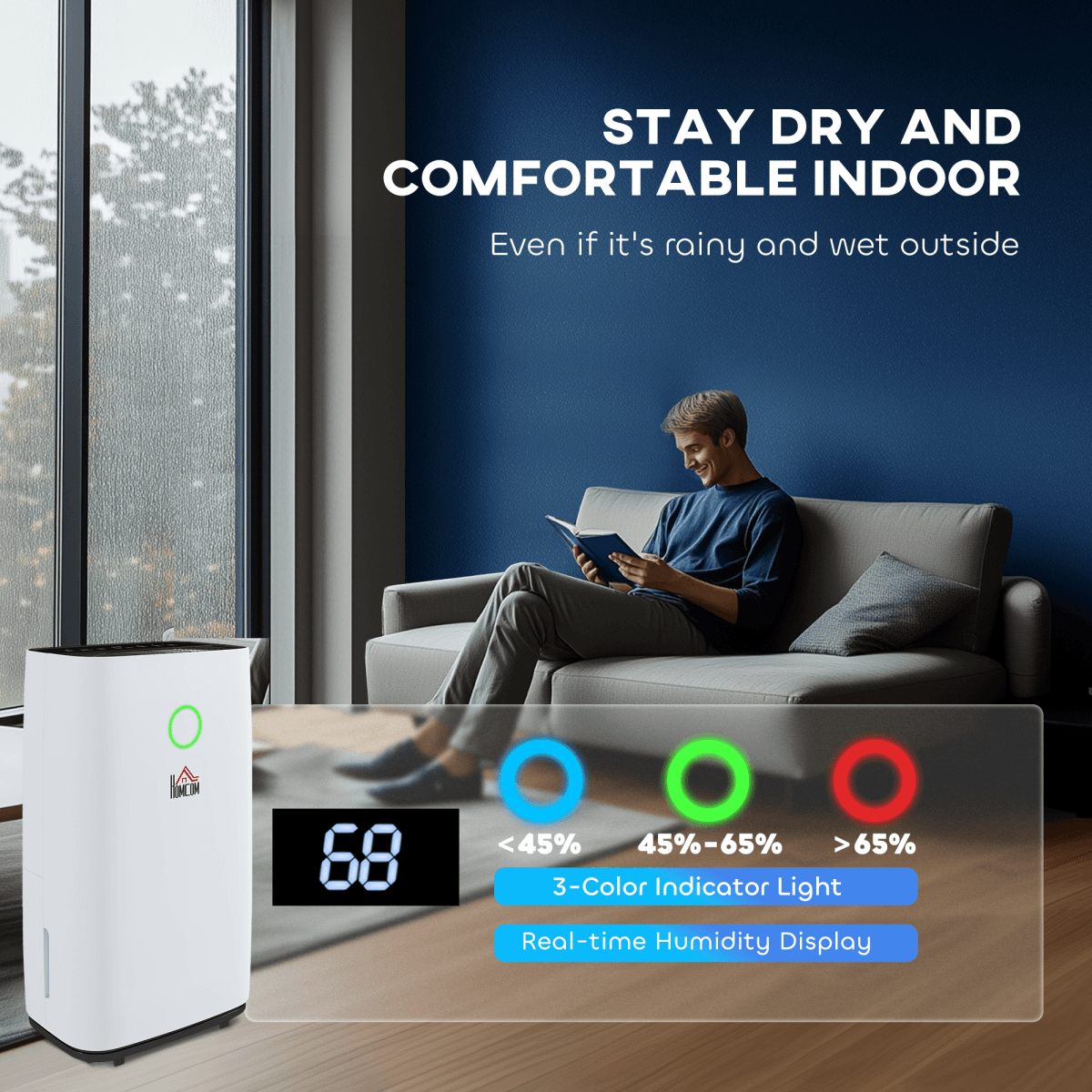 20L/Day 4000ML Portable Quiet Dehumidifier For The Home with auto shut-off feature