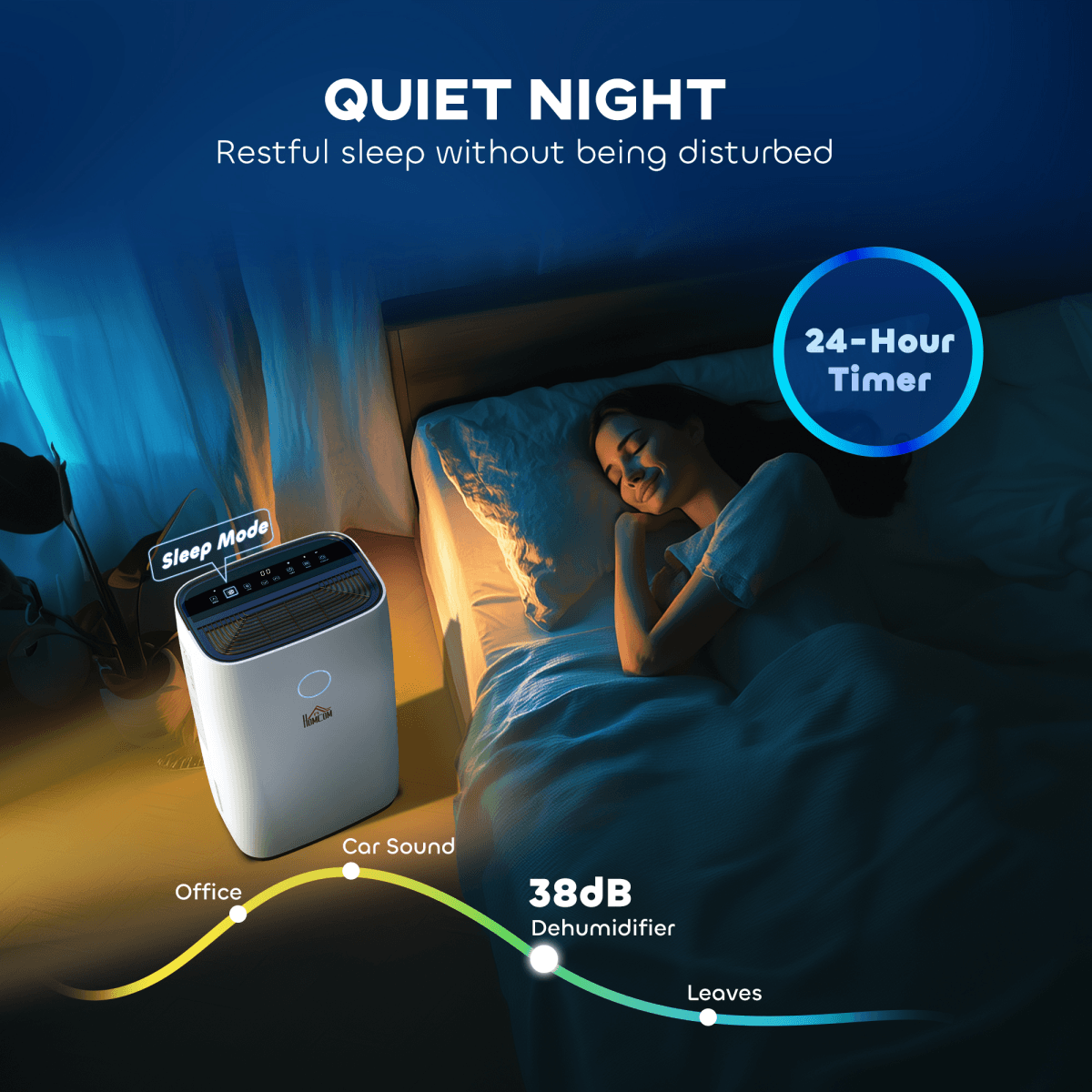 20L/Day 4000ML Portable Quiet Dehumidifier For The Home with castor wheels