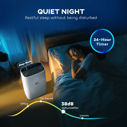 20L/Day 4000ML Portable Quiet Dehumidifier For The Home with castor wheels