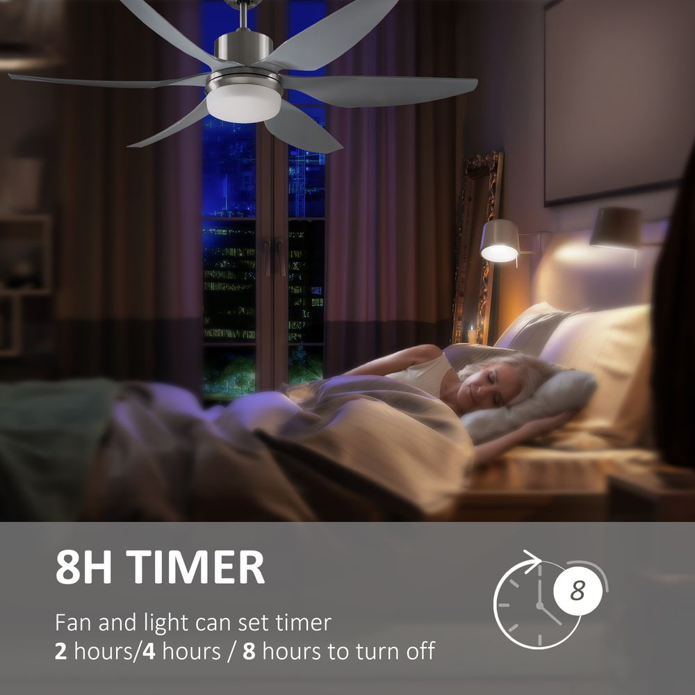 Reversible Ceiling Fan with Light, 3 Blades LED Lighting Remote Silver Fan