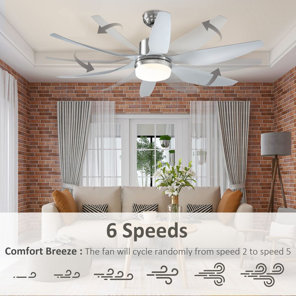 Reversible Ceiling Fan with Light, 3 Blades LED Lighting Remote Silver Fan