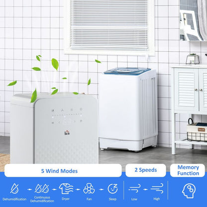 HOMCOM 10L/Day Dehumidifier Features