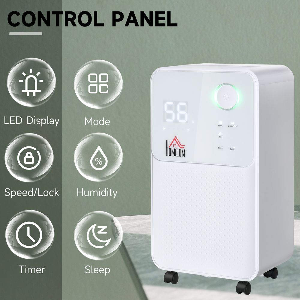 12L/Day Portable Dehumidifier Features