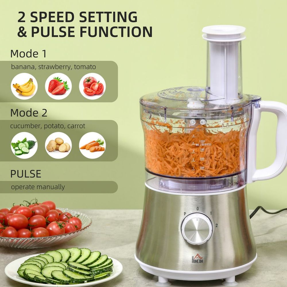 Food Processor With 2 Speed Setting & Pulse Function